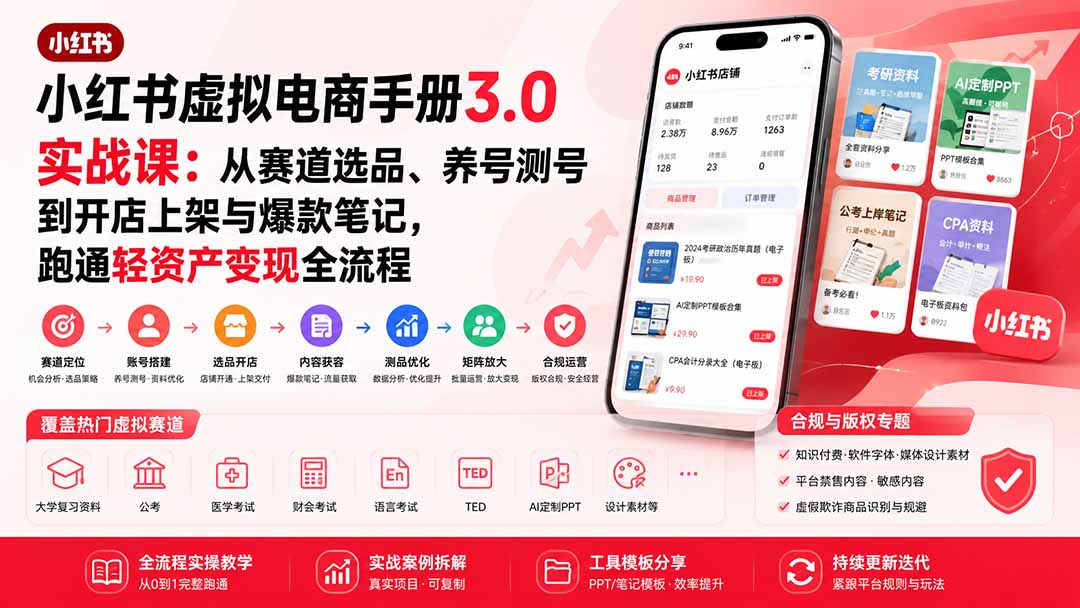 小红书虚拟电商手册3.0实战课：从赛道选品、养号测号到开店上架与爆款笔记，跑通轻资产变现全流程-资源社
