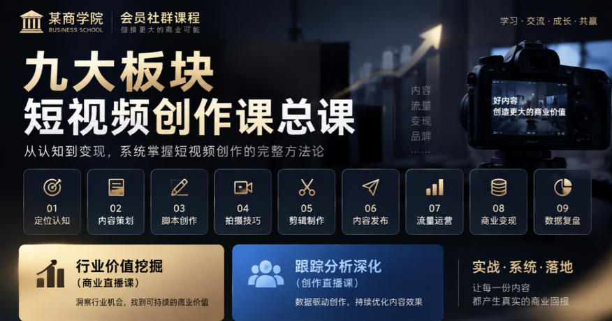 某商学院会员社群课程，九大板块短视频创作课总课，行业价值挖掘(商业直播课)，跟踪分析深化(创作直播课)-资源社