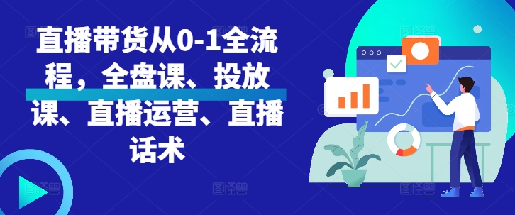 直播带货从0-1全流程，全盘课、投放课、直播运营、直播话术-资源社