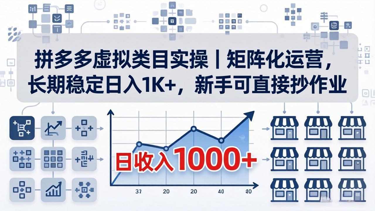 拼多多虚拟类目实操｜矩阵化运营，长期稳定日入 1K+，新手可直接抄作业-资源社