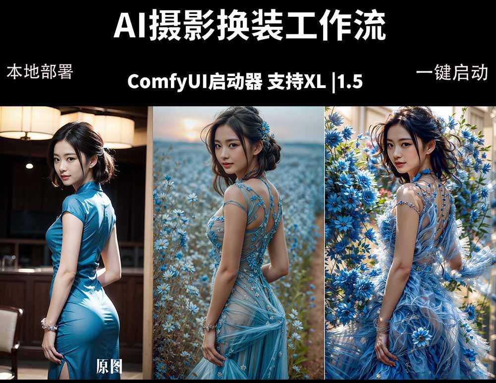 ComfyUI人像写真摄影工作流：本地一键部署，换装换场景换脸全搞定，影楼效率翻倍-资源社