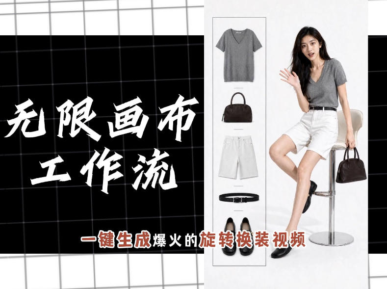 无限画布工作流，一键制作爆火的旋转换装视频，操作简单，零基础也能学会-资源社
