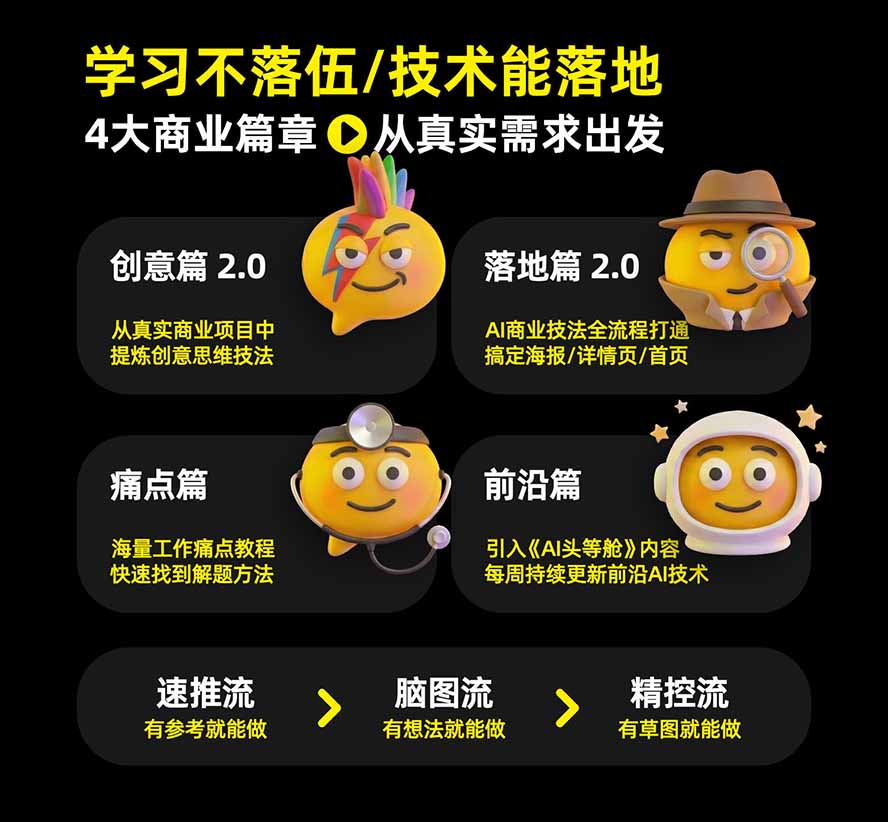 图片[2]-电商头等舱AI设计全能进阶2026新课：PS+即梦+Nano Banana+ComfyUI，从产品精修到详情页全案设计-资源社