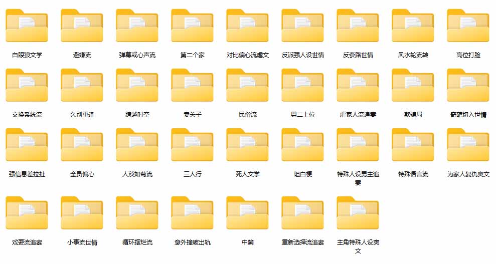 图片[1]-某社群百人拆文交流群付费资源-更新0929：千本爆款短篇拆解+每日拆文案例+网感训练+原创写作方法-资源社