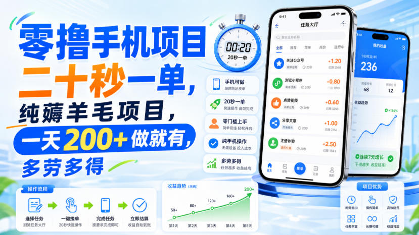 零撸手机项目，二十秒一单，纯薅羊毛项目，一天200+做就有，多劳多得【揭秘】-资源社