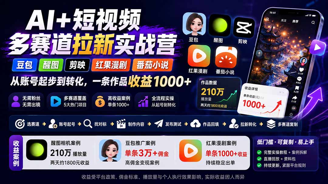 AI+短视频多赛道拉新实战营：豆包+醒图+剪映+红果漫剧+番茄小说，从账号起步到转化，一条作品收益1000+-资源社