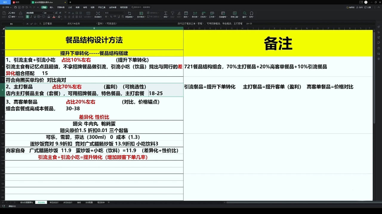 老黄·外卖运营高阶课-资源社