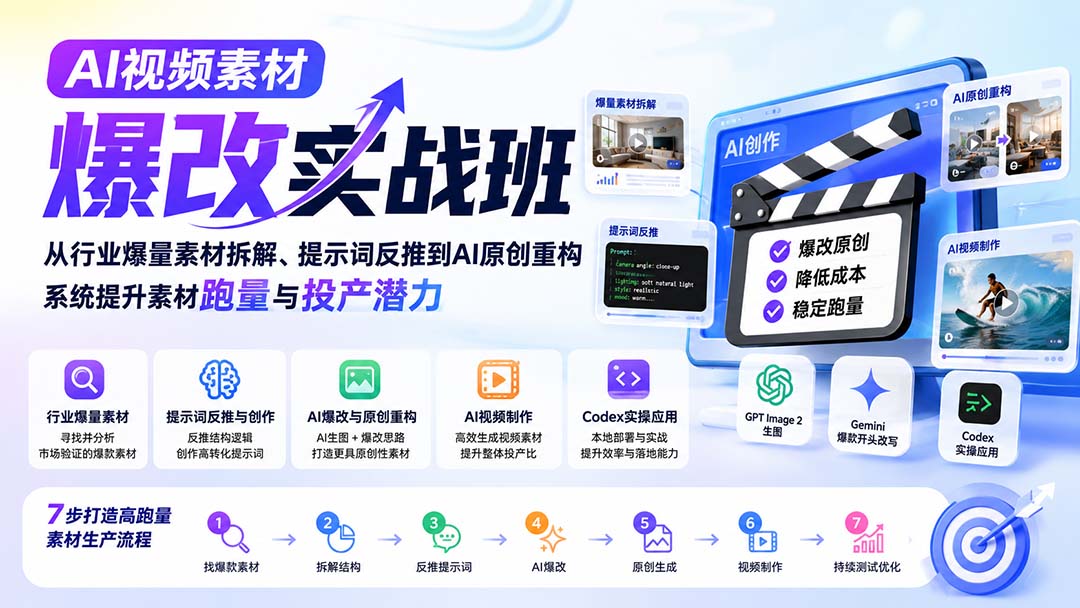 AI视频素材爆改实战班-更新8月:从行业爆量素材拆解、提示词反推到AI原创重构,系统提升素材跑量与投产潜力-资源社