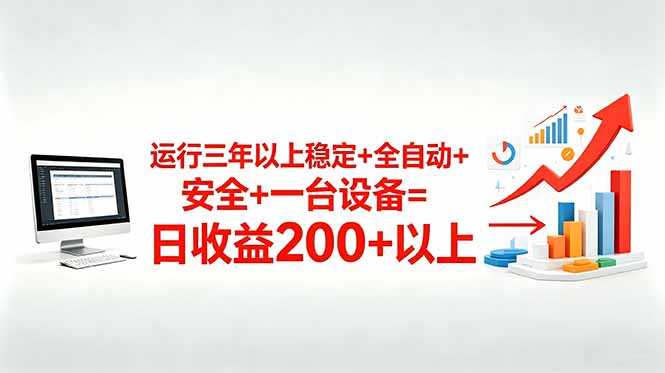 三年以上稳定+全自动+安全+一台设备=日收益200+-资源社
