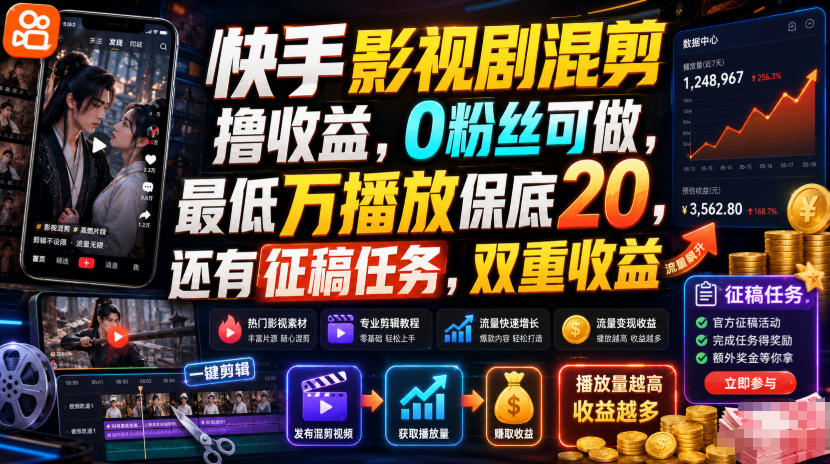 快手影视剧混剪撸收益，0粉丝可做，最低万播放保底20，还有征稿任务，双重收益-资源社