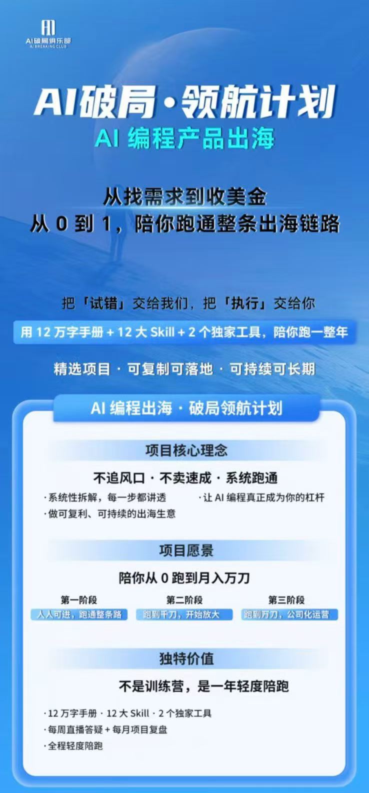 图片[1]-AI编程产品出海领航计划-更新：12万字手册+12大Skill+2个独家工具，从找需求到上线收美金跑通全链路-资源社