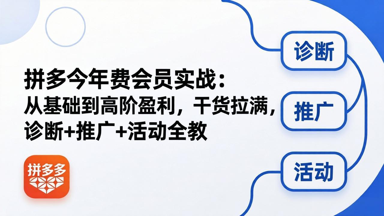 拼多多年费会员实战(更新26年4月24-资源社