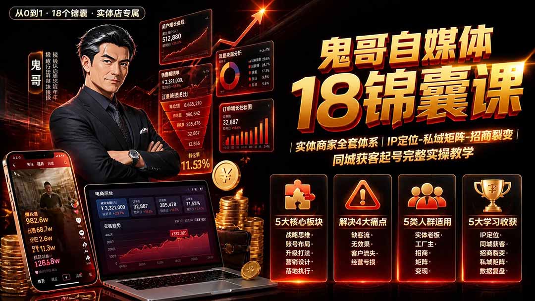 鬼哥自媒体18锦囊课|实体商家全套体系|IP 定位-私域矩阵-招商裂变|同城获客起号完整实操教学-资源社