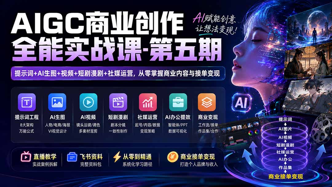 AIGC商业创作全能实战课-第五期:提示词+AI生图+视频+短剧漫剧+社媒运营,从零掌握商业内容与接单变现-资源社