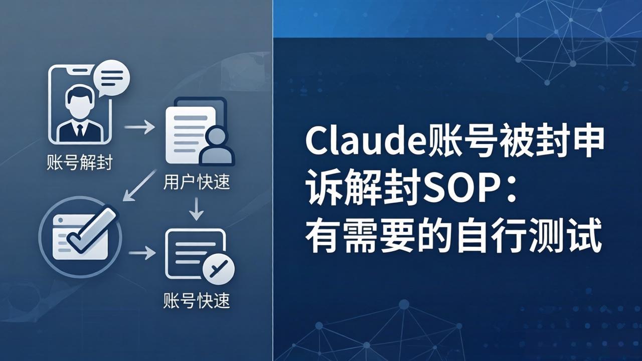 Claude账号被封申诉解封SOP：有需要的自行测试-资源社