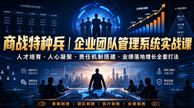 商战特种兵|企业团队管理系统实战课人才培育・人心凝聚・责任机制搭建・业绩落地增长全套打法-资源社
