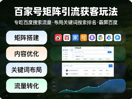 百家号矩阵引流获客玩法，专吃百度搜索流量，布局关键词搜索排名，霸屏百度-资源社