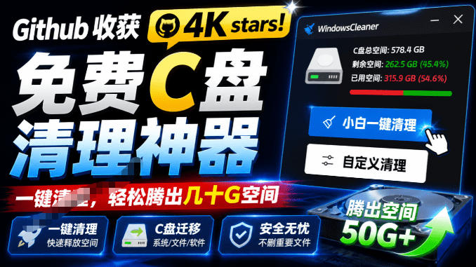 Github收获4K stars!免费C盘清理神器,轻松腾出几十G空间,支持C盘迁移Windows Cleaner-资源社