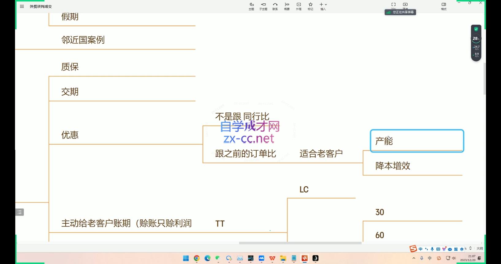 大卫·AI闪电做外贸训练营(更新10月)-资源社