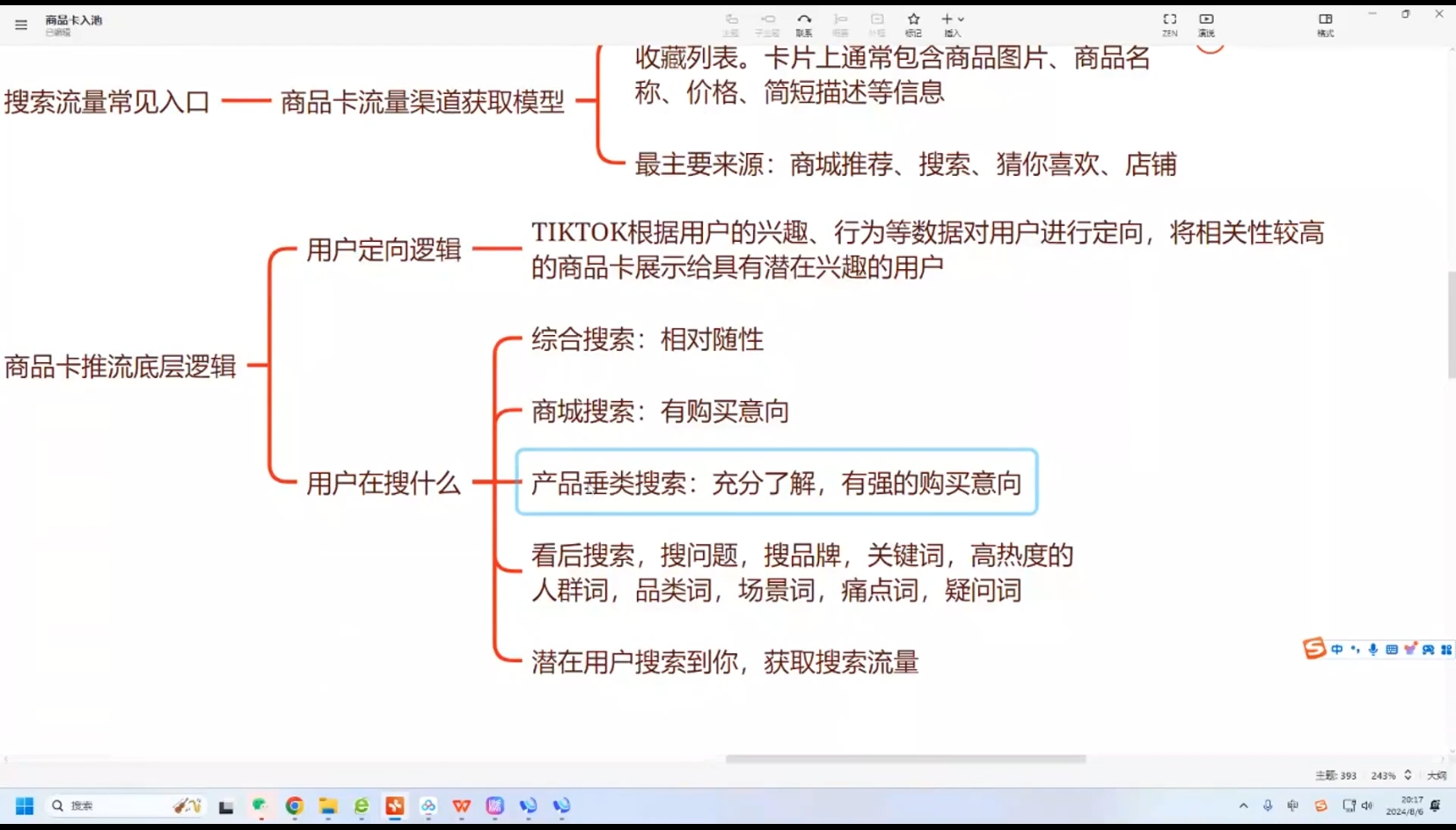 鲨鱼出海·TikTok本土精品小店出海实战营-资源社