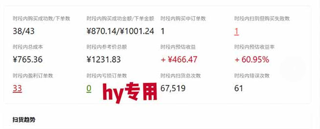 两款游戏全程AI自动化搬砖，解放双手，日入1k，稳定运行三年！【揭秘】