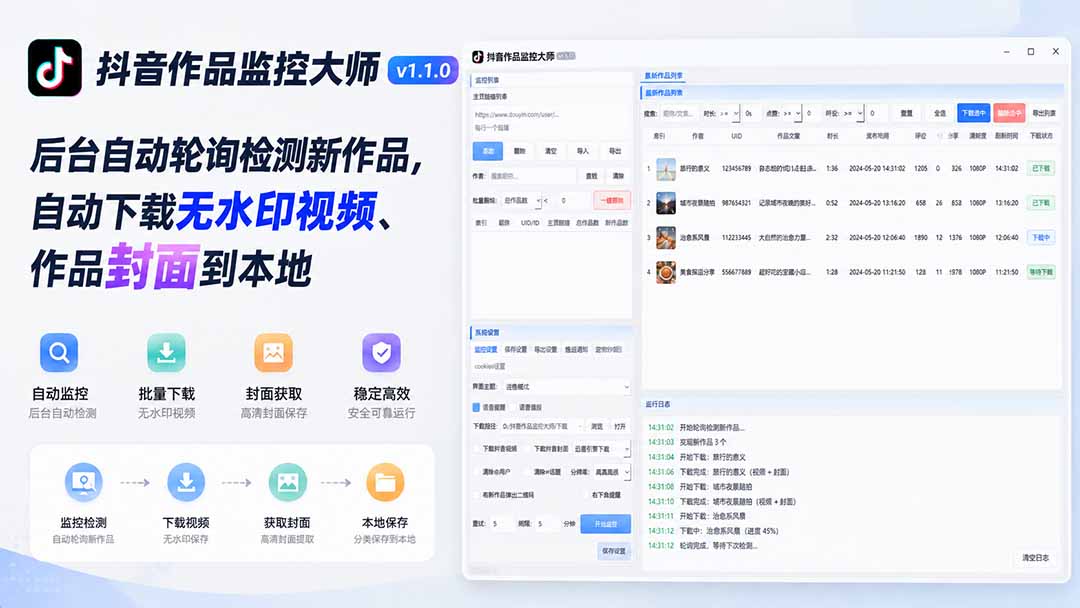 抖音作品监控大师v1.1.0：后台自动轮询检测新作品，自动下载无水印视频、作品封面到本地-资源社