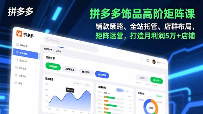 拼多多饰品高阶矩阵课，铺款策略、全站托管、店群布局，矩阵运营，打造月利润5万+店铺-资源社