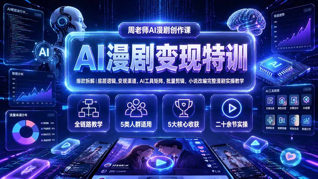 AI漫剧变现特训★爆款拆解|底层逻辑,变现渠道,AI工具矩阵,批量剪辑,小说改编完整漫剧实操教学-资源社