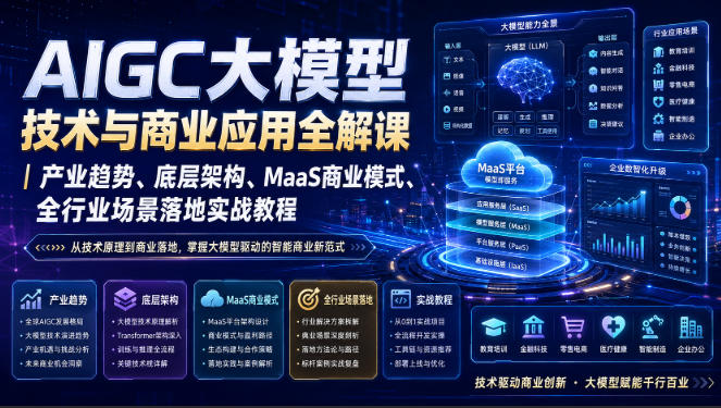 AIGC大模型技术与商业应用全解课|产业趋势、底层架构、MaaS商业模式、全行业场景落地实战教程-资源社
