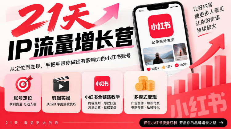 21天IP流量增长营,小红书全链路教学,账号定位剪辑实操,多模式变现系统课-资源社