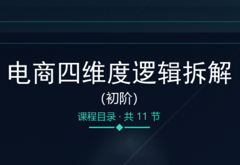 老木老师·电商四维度逻辑拆解(初阶)-资源社