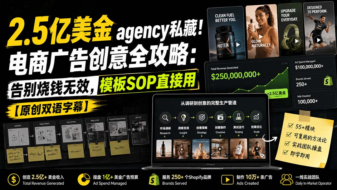 2.5亿美金agency私藏!电商广告创意全攻略:告别烧钱无效,模板SOP直接用【原创双语字幕】-资源社