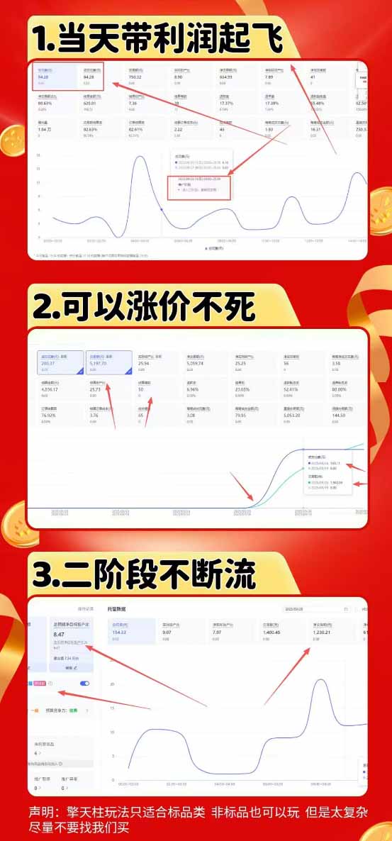 图片[1]-拼多多运营年卡MAX版-8月：原价大促×擎天柱1.0-3.0×限时限量×全站营销×非标品直通车×瞬烧×半付费×全类目实操-资源社