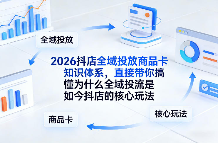 2026抖店全域投放商品卡知识体系，直接带你搞懂为什么全域投流是如今抖店的核心玩法-资源社