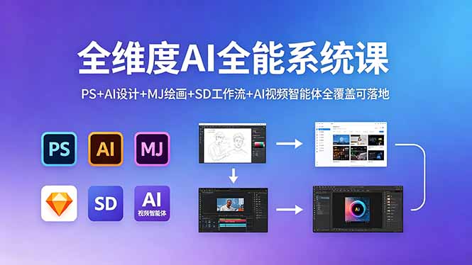 全维度AI全能系统课，PS+AI设计+MJ绘画+SD工作流+AI视频智能体全覆盖可落地-资源社