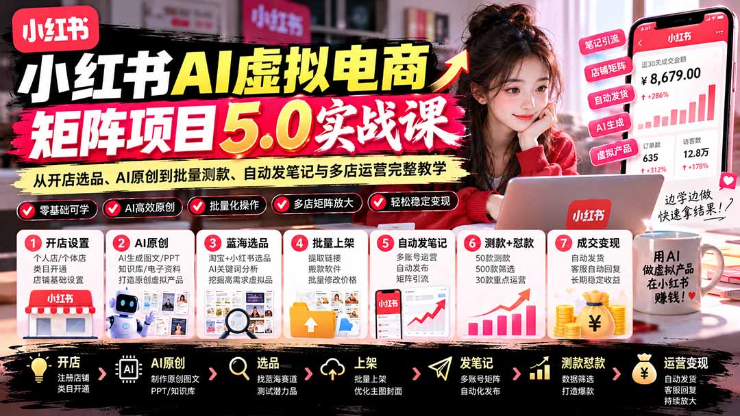 小红书AI虚拟电商矩阵5.0实战课:从开店选品、AI原创到批量测款、自动发笔记与多店运营完整教学-资源社