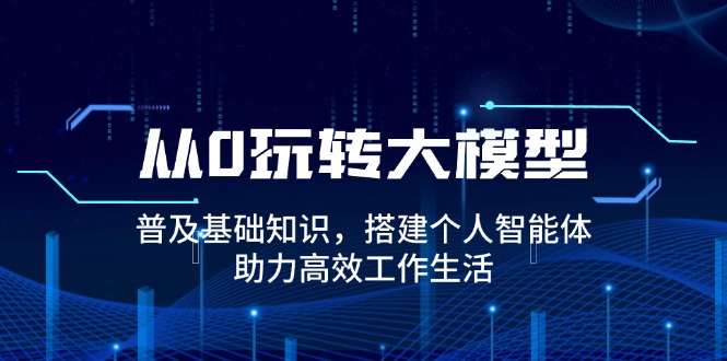 从0玩转大模型，普及基础知识，搭建个人智能体，助力高效工作生活-资源社