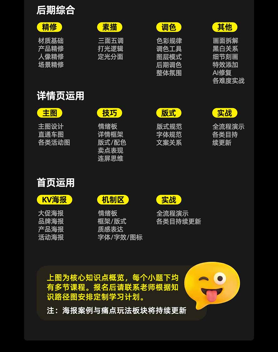图片[4]-电商头等舱AI设计全能进阶2026新课：PS+即梦+Nano Banana+ComfyUI，从产品精修到详情页全案设计-资源社