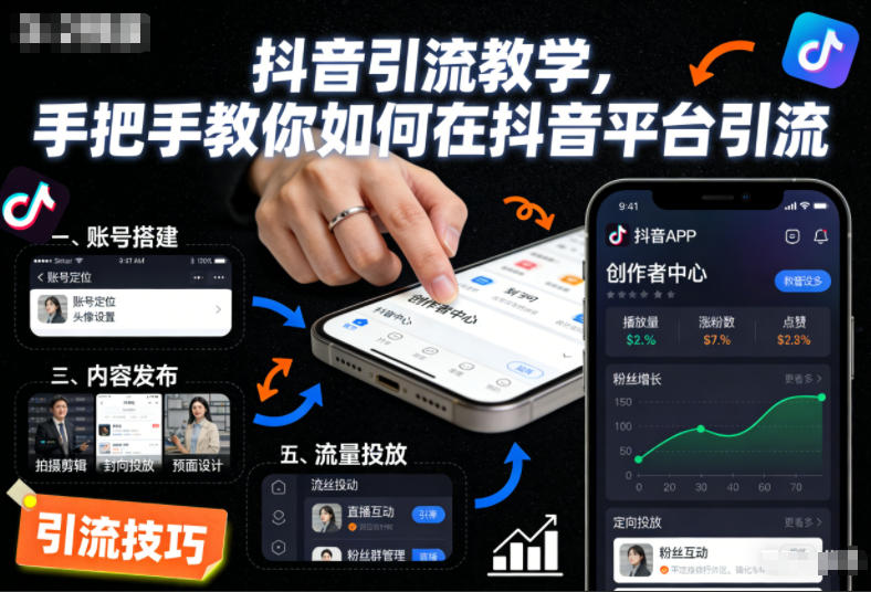 抖音引流教学,手把手教你如何在抖音平台引流-资源社