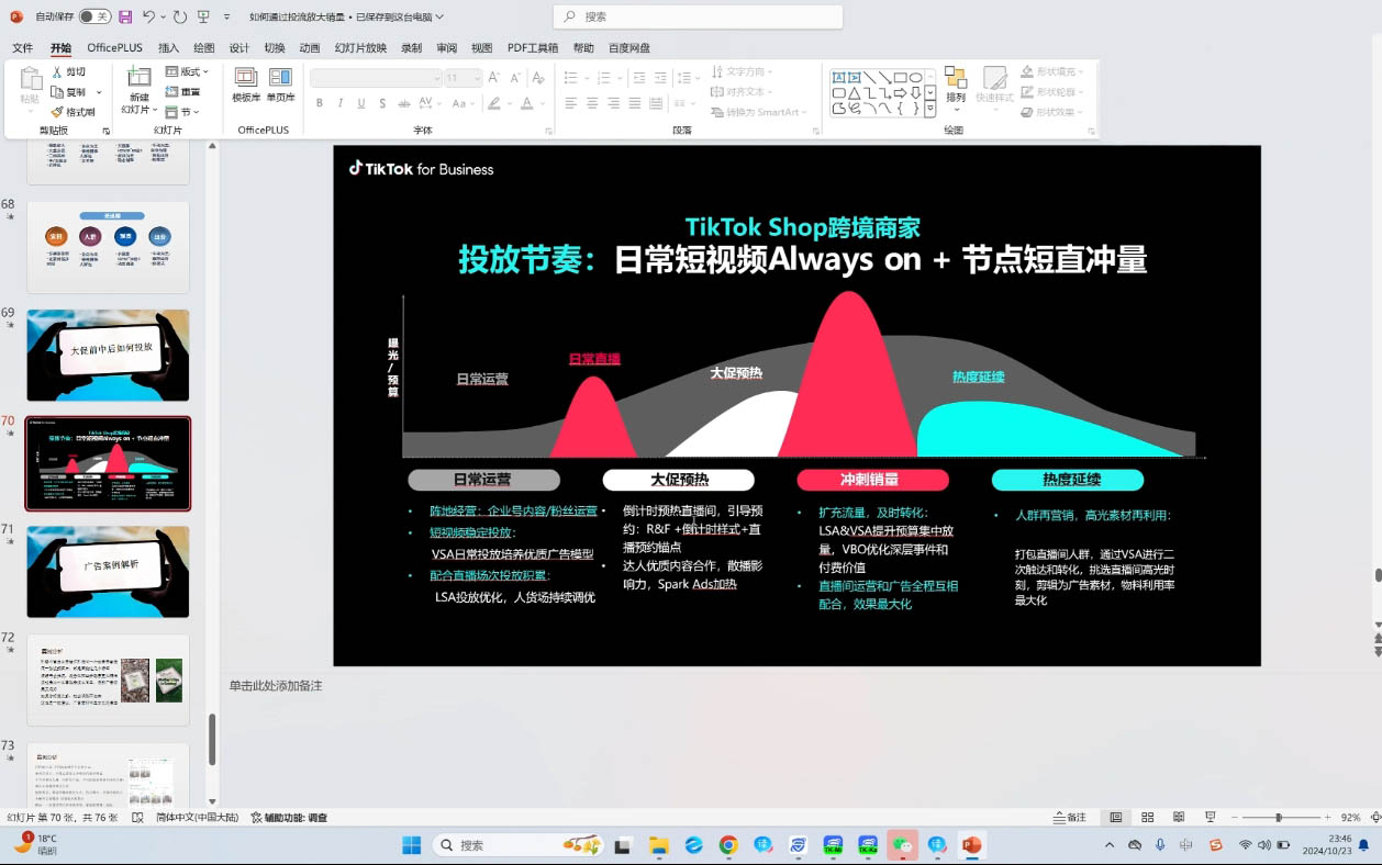 黄老师·Tiktok Ads实操教程-资源社