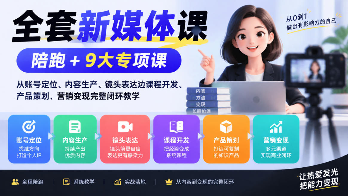 全套新媒体课｜陪跑+9大专项课，从账号定位、内容生产、镜头表达到课程开发、产品策划、营销变现完整闭环教学-资源社