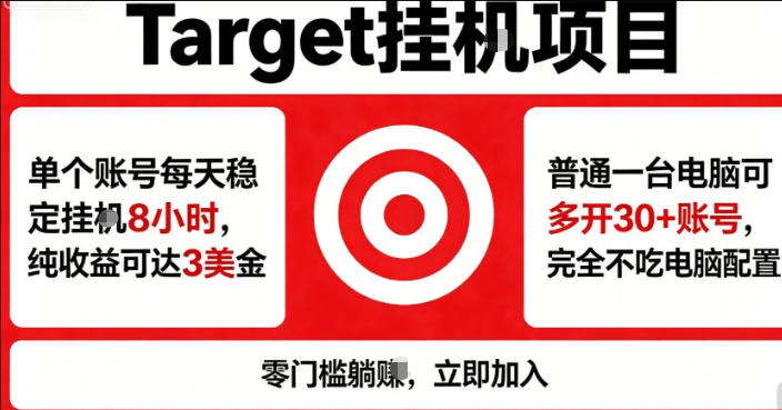 海外平台Target商品浏览曝光，24小时运行无需人工值守，日收益100美刀+电脑可多开【揭秘】-资源社