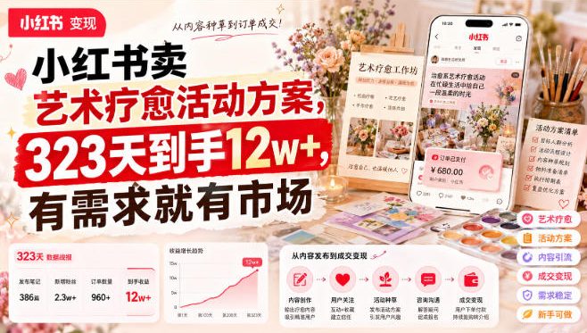 小红书卖艺术疗愈活动方案,323天到手12w+,有需求就有市场-资源社