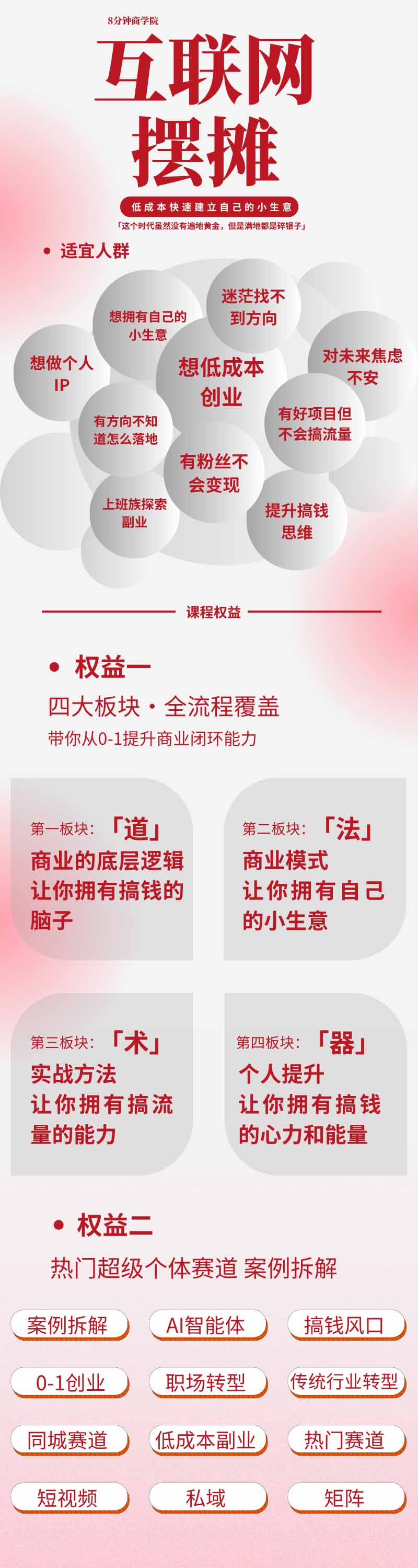 图片[1]-AI+新个体创业必修课-更新0922｜道法术器｜商业逻辑·小红书流量·AI智能体｜低成本打造个人变现小生意全套教学-资源社