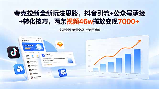 夸克拉新全新玩法思路，抖音引流+公众号承接+转化技巧，两条视频46w搬放 变现7000+-资源社