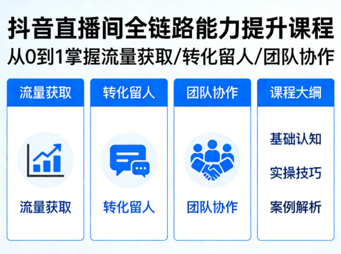 抖音直播间浓缩版视频课程，从0到1掌握直播间流量获取、转化留人、团队协作的全链路能力-资源社