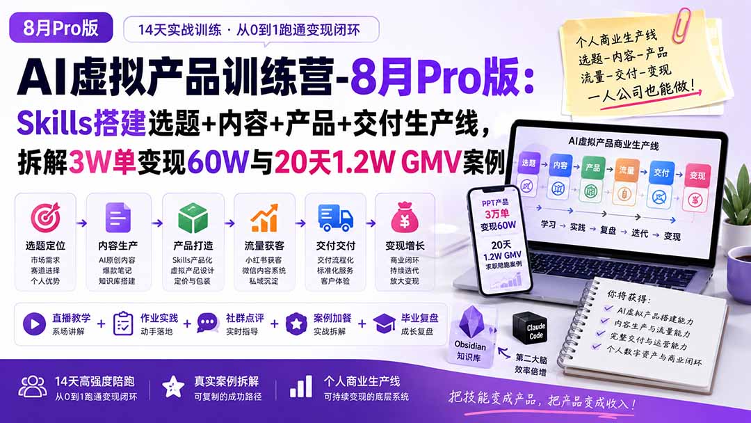 AI虚拟产品训练营PRO版-更新0910:Skills搭建选题+内容+产品+交付生产线,拆解3W单变现60W与20天1.2W GMV案例-资源社
