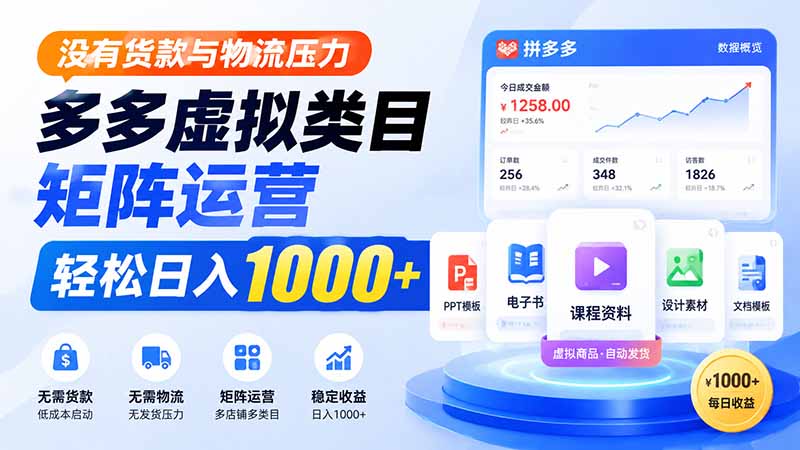 没有货款与物流压力,多多虚拟类目矩阵运营,轻松日入 1000+-资源社