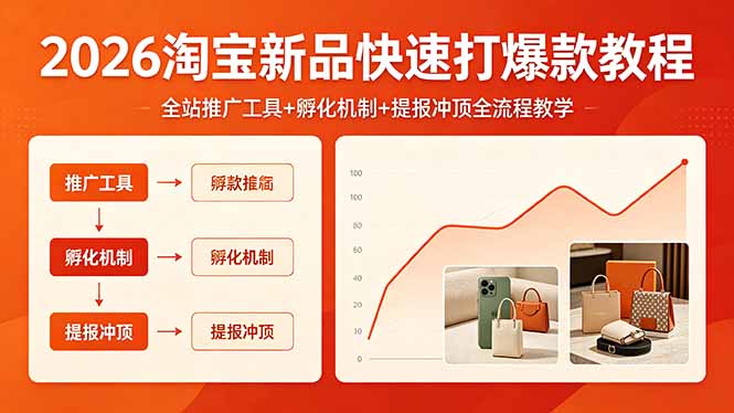 2026淘宝新品快速打爆款教程，全站推广工具+孵化机制+提报冲顶全流程教学-资源社