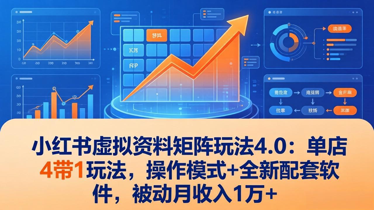小红书虚拟资料矩阵玩法4.0:单店4带1玩法,操作模式+全新配套软件,被动月收入1万+-资源社